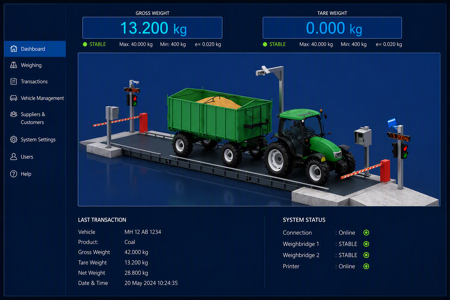 Cropstore II Software